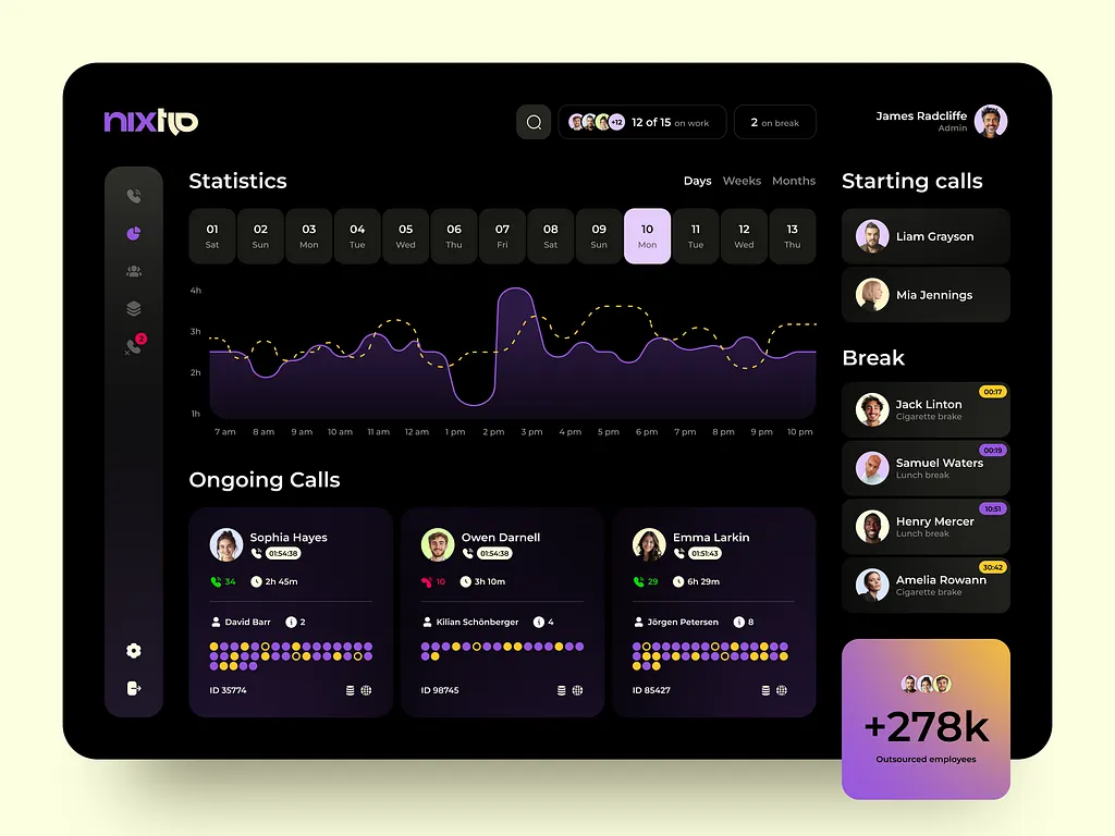 EssenceERP Dashboard